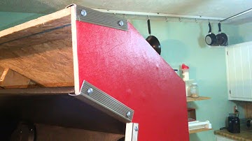So You Want to Build an Arcade Cabinet - Part III
