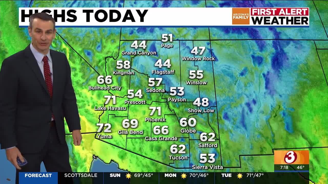 Cooler than normal temps continue for Phoenix area - YouTube