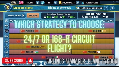 TIPS: The Great Advantage of 168-Hour Circuit Flight EXPLAINED - Airlines Manager Tycoon