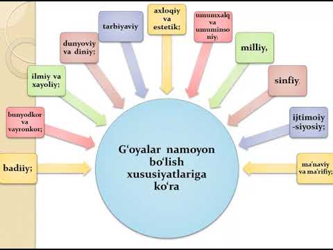 Video: Sovet filmlaridan taniqli aktyor bolalarga nima bo'ldi