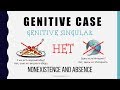 Beginning Russian: Genitive Case-3. Nonexistence and Absence with НЕТ