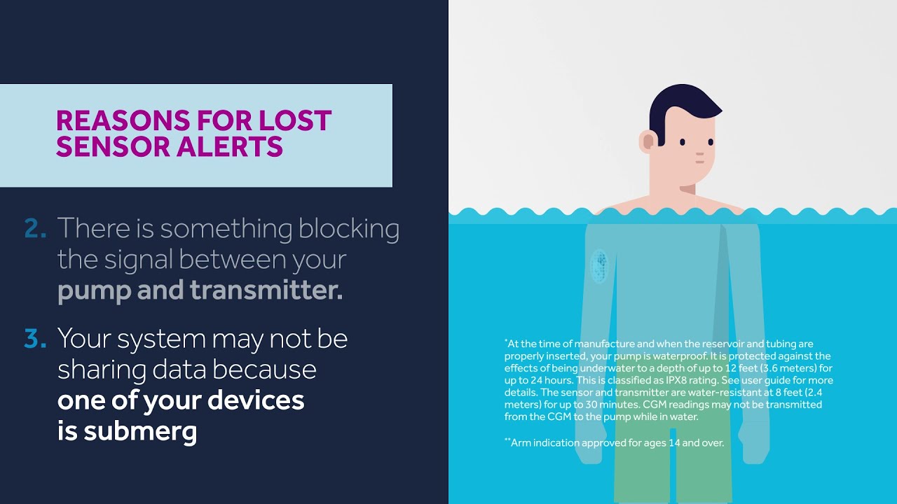Reducing Lost Sensor Alerts–MiniMed 770G System
