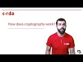 Cryptography Explained: How It Protects Your Data 🔐