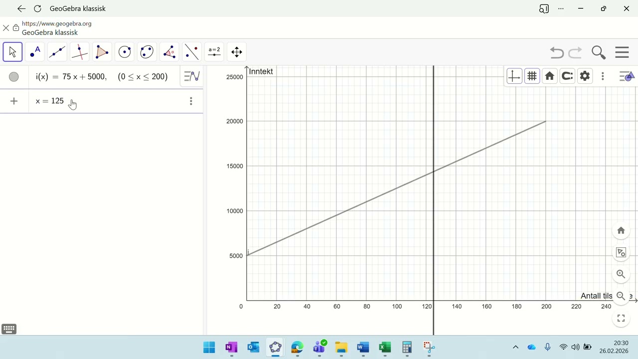 Lineær funksjon i geogebra