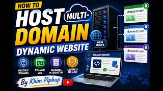 How to Host a Multi-Domain Dynamic Website (FT-2)