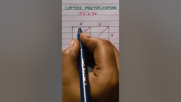 Lattice Multiplication | Learn Maths | Graze Education