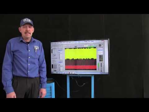 Automotive Test Solutions Com