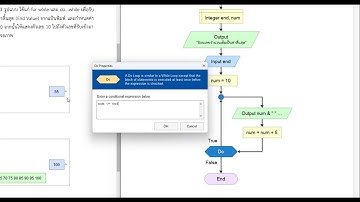 Flowgorithm 2 - เฉลยแบบฝึกปฏิบัติการที่ 2.5 (Do-While)