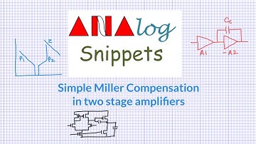 #20 Simple Miller Compensation in two stage CMOS amplifiers