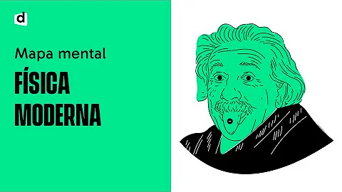Como é dividido a Física Moderna?