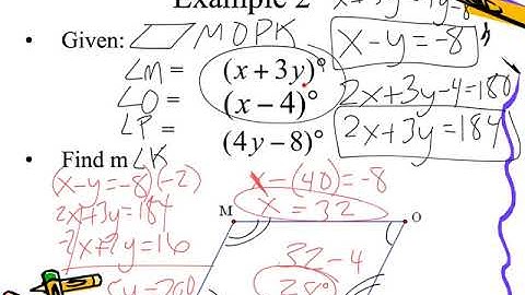 Parallelograms - Honors Geometry