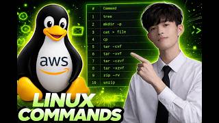 FN7- AWS Remote