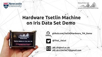 #D1 Tsetlin Machine on Iris Data Set Demo, Handheld #MignonAI