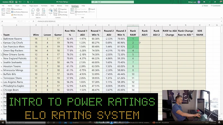Intro to Power Ratings: Ep 1 - Creating an ELO Rating System