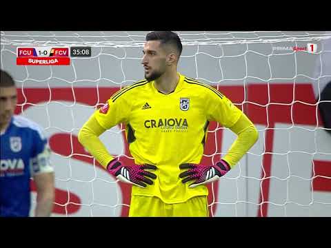 CS U Craiova Voluntari Goals And Highlights