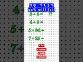 IQ Test 9! Easy Math! #iqtest #MathQuiz #MathChallenge #BrainTeaser #Shorts #Mathematics #treanding