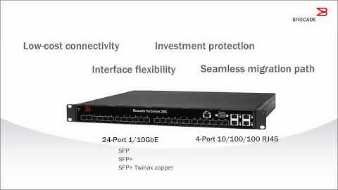 Brocade TurboIron 24X 2-Minute Explainer Video