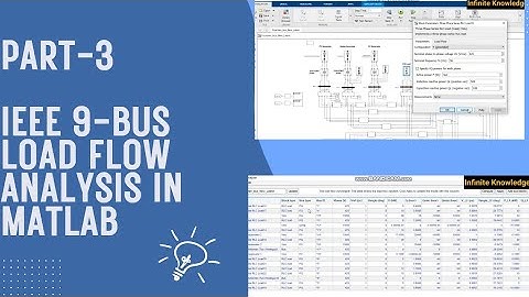IEEE 9-bus systeem & load flow studie in MATLAB Simulink Deel 3