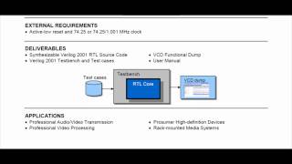 SMPTE 274m/296m 10 Bit HD Decoder