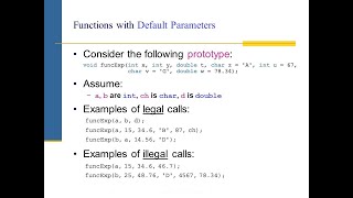 Function With Default Parameter