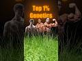 Top 1% Genetics Secrets 🤩