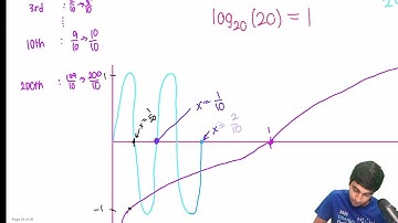 2025 AMC 12B Problem 24