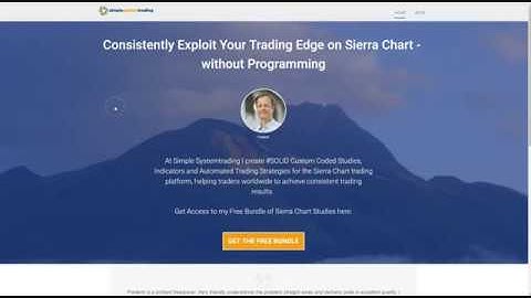 Simple systemtrading - FreeBundle access