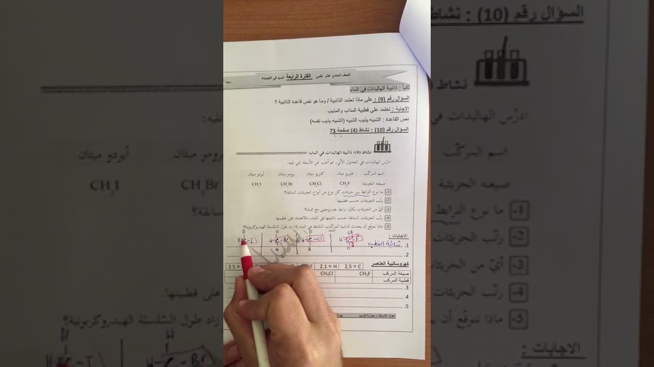 الحصة (10) الهاليدات الجزء 2