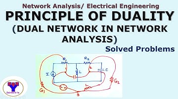Principle of duality (solved problems) | Dual network in network analysis