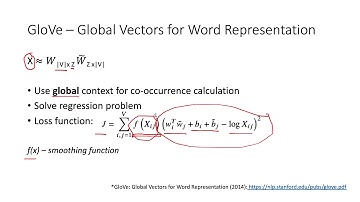 Distributive Semantics and Word Embeddings (28.06.2020)