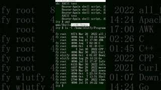 Linux Some Basics Commands #part1