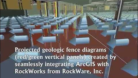 EQuIS for ArcGIS from EarthSoft