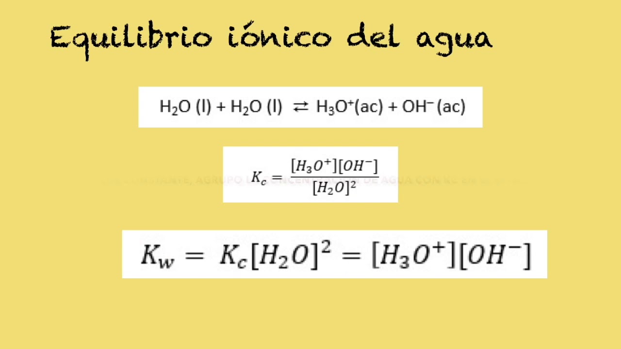 Unidad 3 Equilibrio iónico del agua (2º Bto) - YouTube