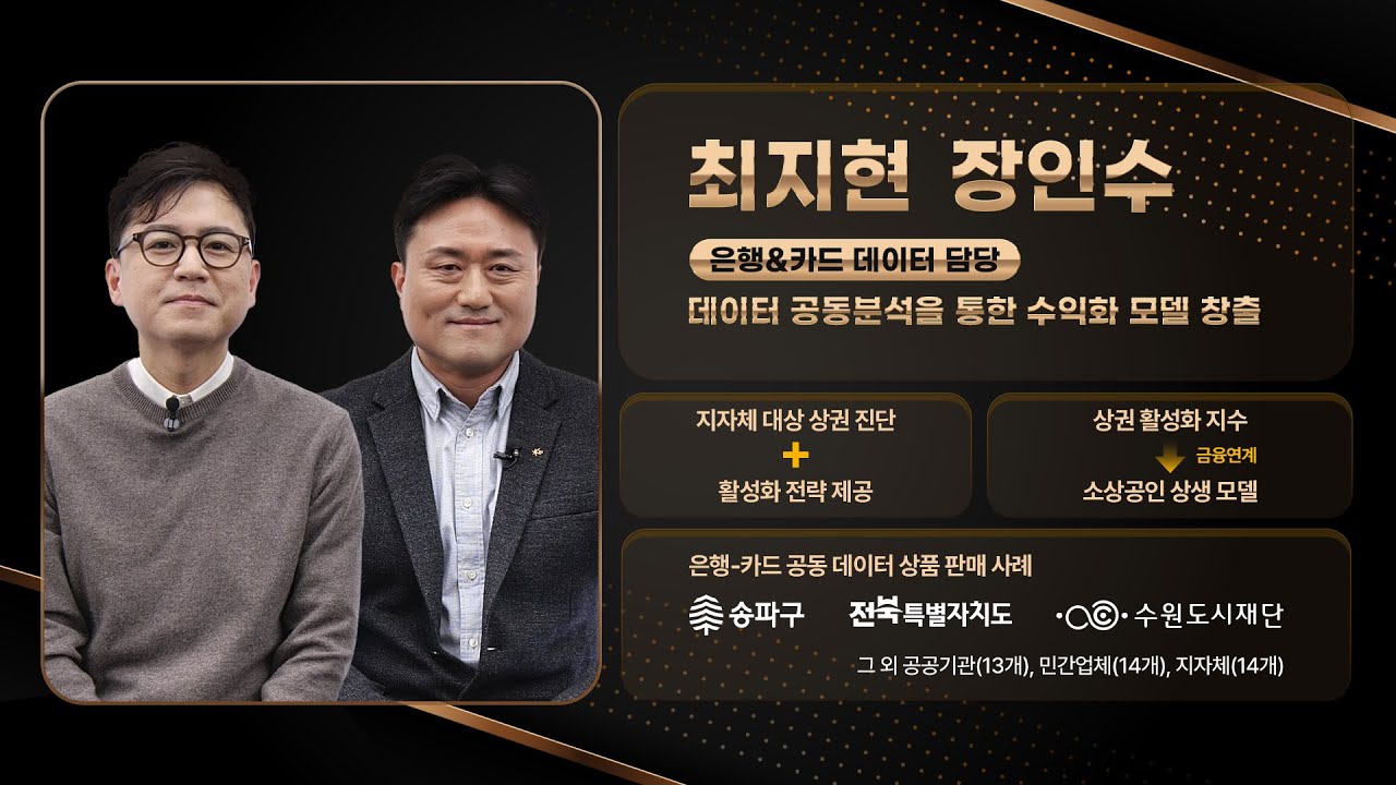 [2025년 KB Star상] KB국민은행 최지현 & KB국민카드 장인수