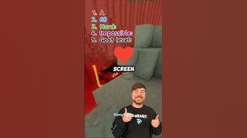 Who’s the Vampire? 🧛 Spot the Impostor #guess #shortsquiz