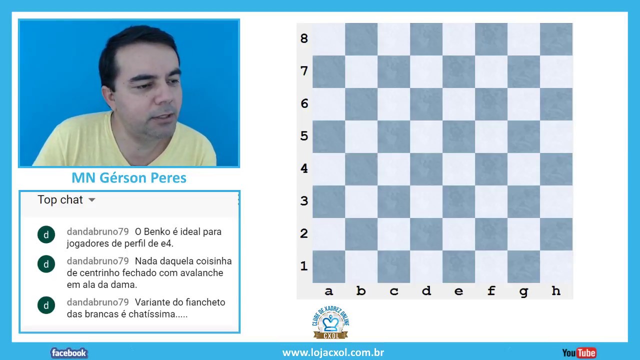 Repertório de Aberturas por Estrutura: Nº 4 (Ataque Índio do Rei, Pirc e  Índia do Rei) - MN Peres