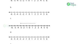 Kunci jawaban soal matematika kelas 6 bilangan bulat positif dan
negatif halaman 10 11 12