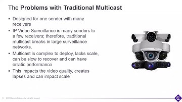 Designing Simple, Scalable Video Surveillance Networks with Extreme Fabric Connect / SPB