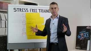 Train The Trainer Approach
