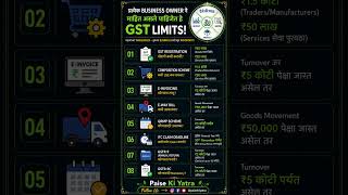 GST च्या सर्व महत्वाच्या Limits — एका पोस्ट मध्ये ! Save This Post 📌
