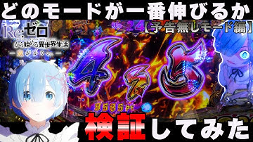 企画【リゼロ鬼がかり】勝者はノーマルモードか？予告無しモードか？【予告無しモード編】「めいパチ#67」