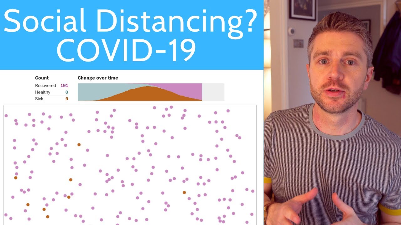 Social Distancing Simulation How Effective is Social Distancing/Isolation? COVID19 - Simulations ...