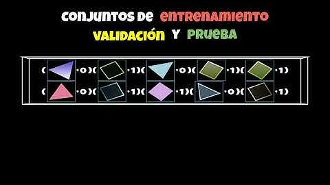 Qué es el Conjunto de Entrenamiento, Validación y Prueba -  Inteligencia Artificial