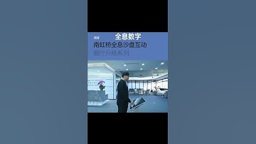 Latest project display appreciation: 40 65HDU splicing HDMI holographic wall sandtable demonstration