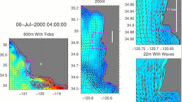 Temperature and Velocity Evolution in 600, 200m, 66m and 22m grids