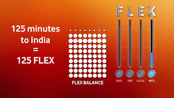 Recharge and Choose FLEX