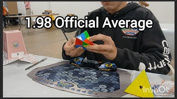 1.98 Official Pyraminx Average (WR110)