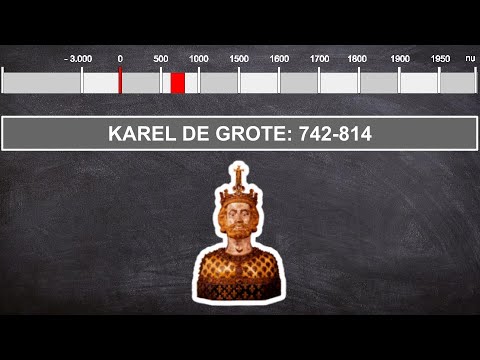 Karel de Grote - Geschiedenis - video