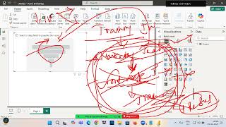 DAY 15 Additional Visuals AI Visuals Funnel,Scatter Chart , Decomposition Tree, Q&A, Narrative