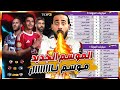 جدول مباريات الدوري المصري للموسم الجديد الأهلي والزمالك وبيراميدز موسم قوي اسلام علوي جدول مباريات الدوري المصري للموسم الجديد الأهلي والزمالك وبيراميدز موسم قوي اسلام علوي